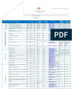 Esquema de Publicaciones 202122