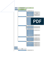 Family Tree - Shiffman