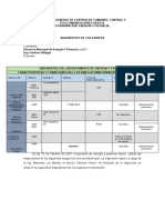 Diagnóstico equipos aire acondicionado Ven911