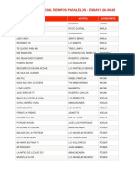 Tiempos Paralelos - Repertorio Ensayo 26-09-20 Llano Grande Pacayas