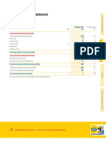 Company Cash Flow Statement: For The Year Ended 31 December 2009