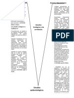 Estudios Ecologicos Tarea Epidemiología