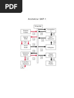 Download Arsitektur_SAP-12 by Samuel Cahyawijaya SN51868536 doc pdf