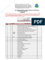 Lista de indumentaria mínima AMAB 2021