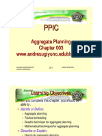 Aggregate Planning (PPC)