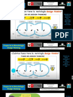 Repaso de Design Thinking - Pasos