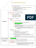 Carb-Protein-Fat Guide for Human Performance