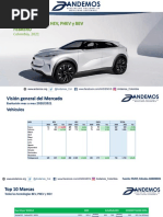 Edicion 275 Digital | PDF | Coche eléctrico | Vehículo utilitario