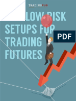 Five Low Risk Setups For Trading Futures