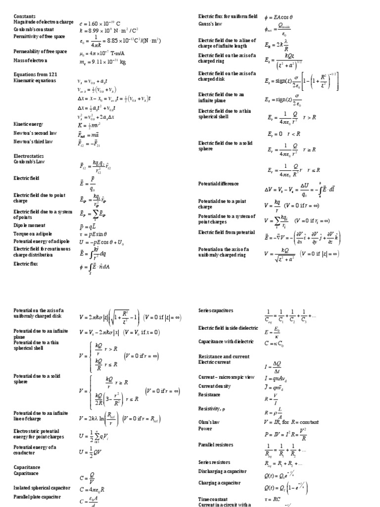 Equation Sheet Final PDF Electric Field Capacitor