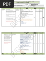 JEPES MOS Quals Scoring Table All Ranks | PDF | Penetration Test