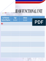 Accomplishment Report Template