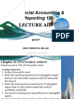 (Financial Accounting & Reporting 1B) : Lecture Aid