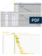 Project Plan and Tracking - ID