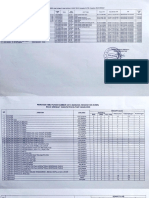 Data Keadaan Dokter Spesialis Sesuai SI SDMK, Rencana Kebutuhan Dokter Spesialis Sesuai Aplikasi Dan Sarana Prasarana RSUD SRENGAT