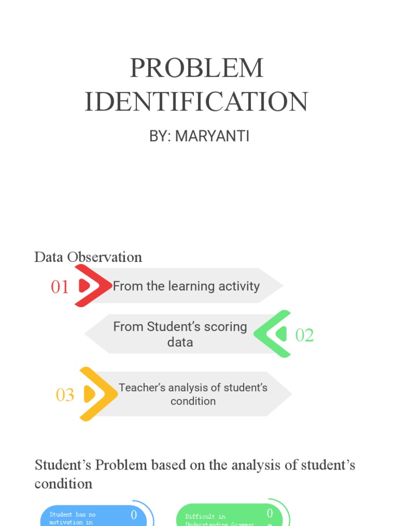 Improving English Learning Challenges | PDF | Vocabulary | Learning