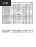 Lista de Precio Champion 2020