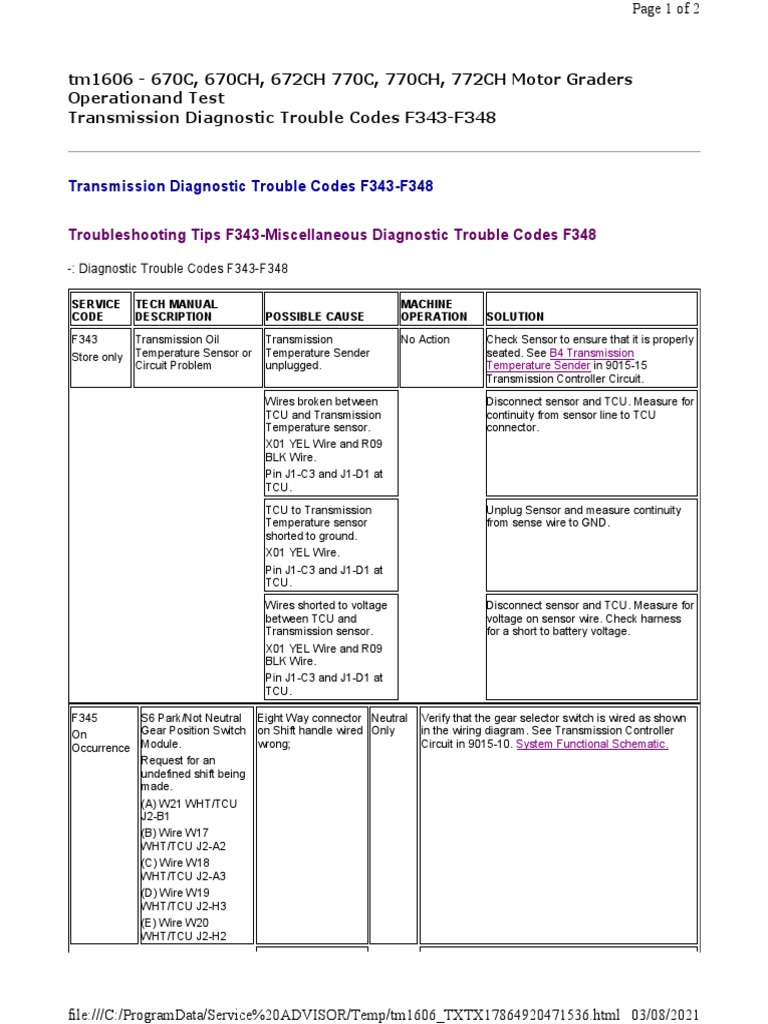 Transmission Diagnostic Trouble Codes F343F348 PDF Transmission