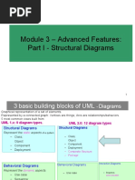 Module 3 - Advanced Features: Part I - Structural Diagrams