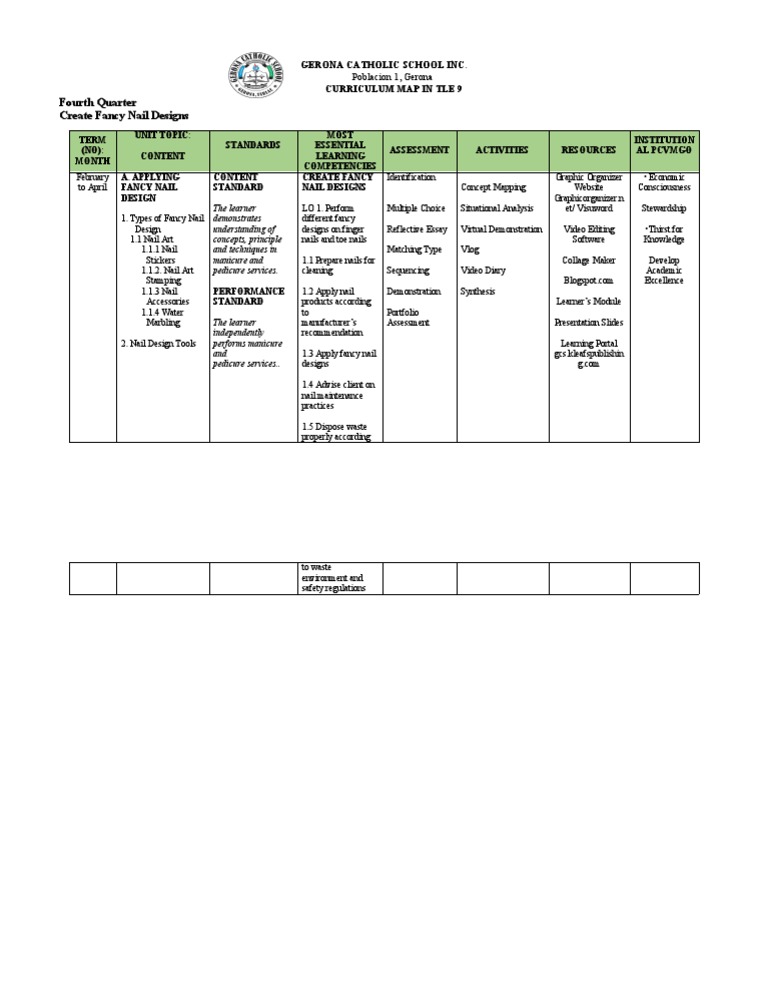 CM TLE 9 4th Quarter | Descargar gratis PDF | Learning | Applied Psychology