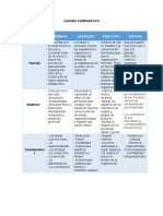 Cuadro Comparativo y Descriptivo