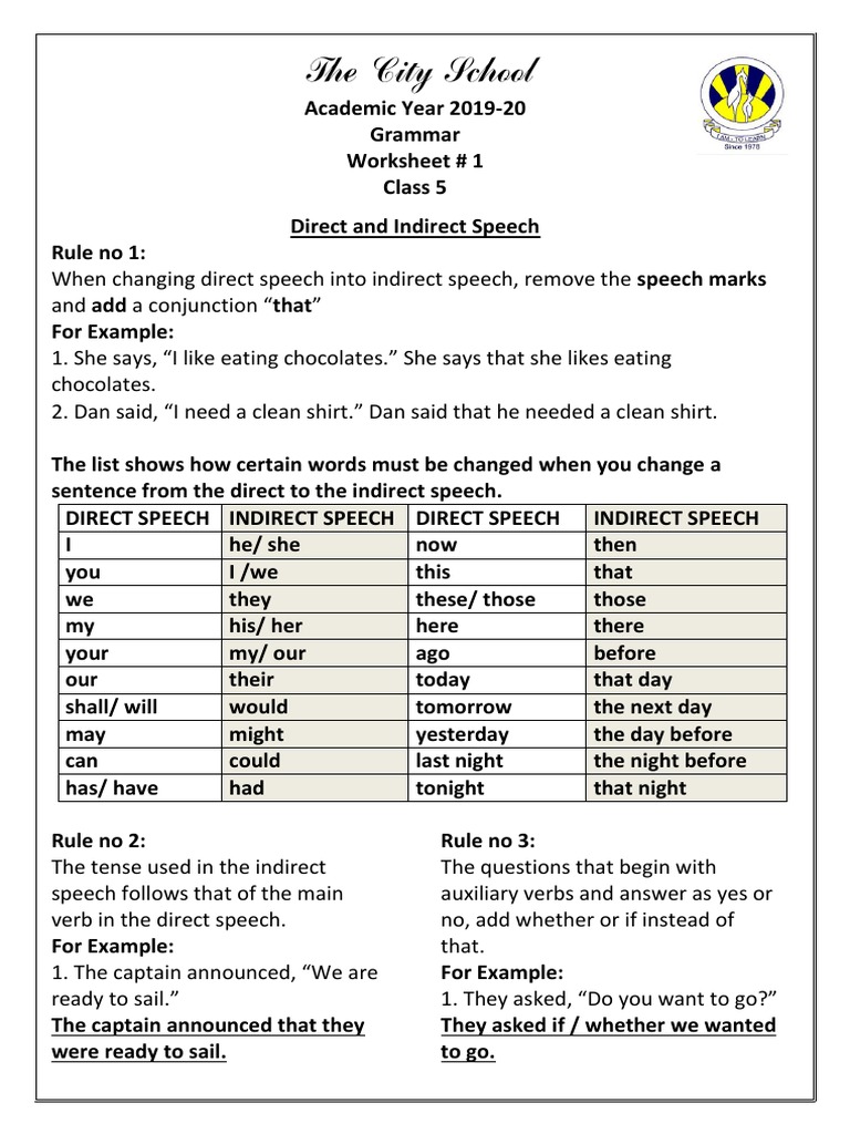 Direct Indirect Speech WKSHT 1 | PDF | Question | Human Communication