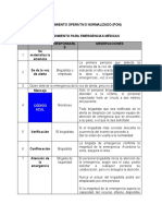 Procedimiento para Emergencias Médicas (Pon)