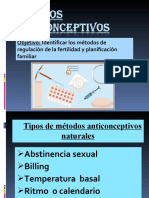 Métodos Anticonceptivos 2021