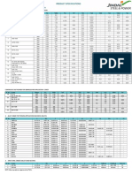 Specification Hbeams