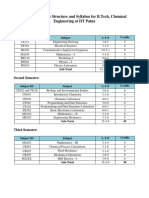 CBE Course Structure and Syllabus Dec 2019