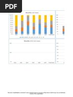 2011-2012 Annual Report - Donors Lists 1st Draft | PDF | Companies ...