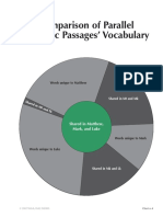 11-8 Comparison of Parallel Synoptic Passages' Vocabulary