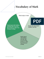 11-6 Greek Vocabulary of Mark