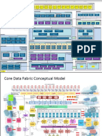 Data Fabric Architecture (More Detail) - Version 1.0