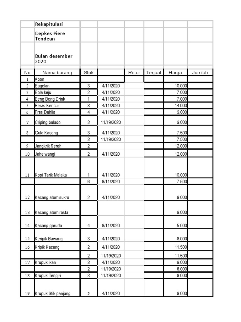 Inventory Recap December 2020 | PDF | Southeast Asian Cuisine | Cuisine