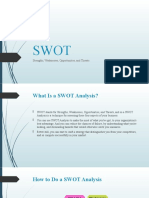 SWOT Analysis