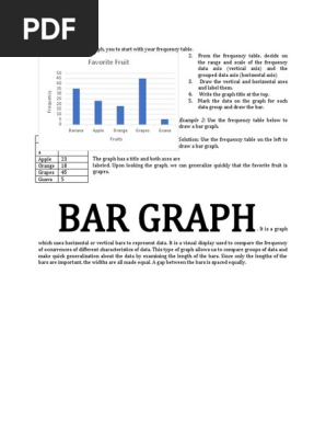 Bar Graph