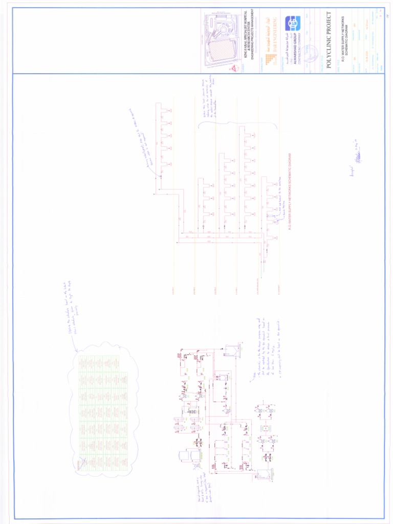 Water Supply Networks Schematic Diagram | PDF