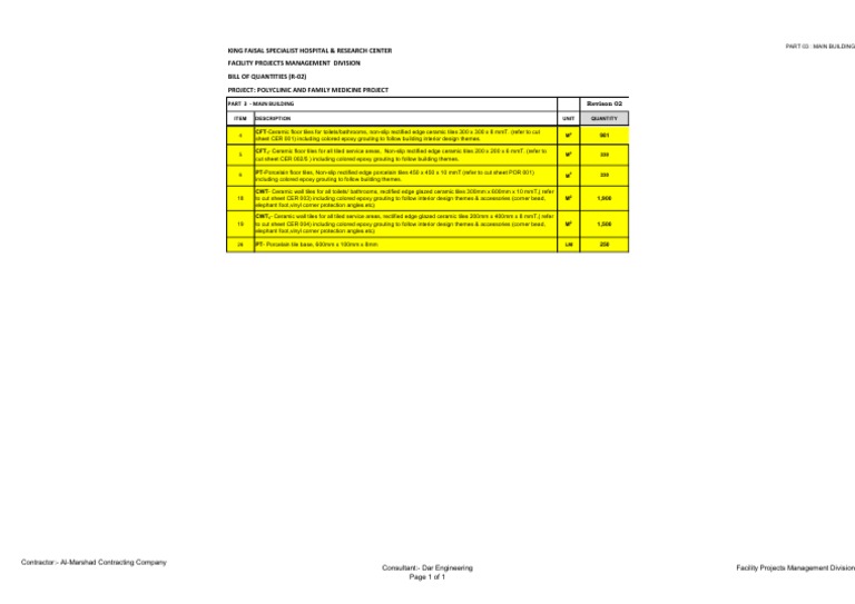 Boq Items Tiles | PDF | Tile | Ceramic Engineering