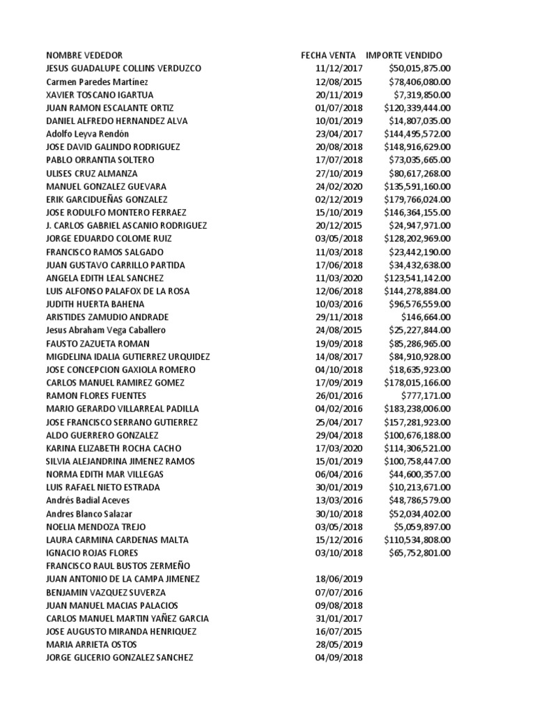 VENTAS | PDF | Sports & Recreation