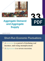 Chap-33, Aggregate - Demand