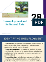 Unemployment and Its Natural Rate