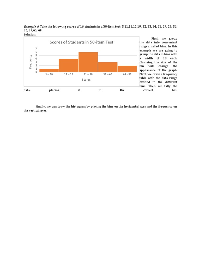 Scores of Students in 50-Item Test | PDF | Histogram