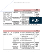 fix-ANALISIS KI KD Dan PEMETAAN SKL Kelas XII Minat