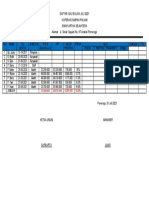 Artha Daftar Gaji