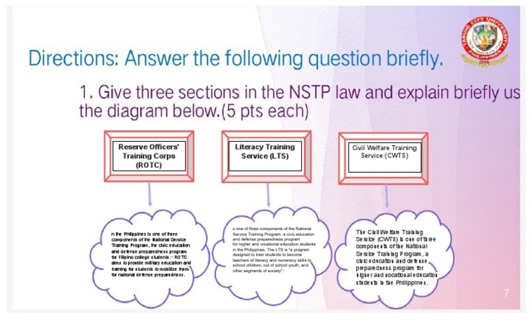 Civil Welfare Training in Philippines | PDF | Social Science