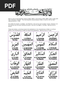 Allah & Muhammad 99 Names