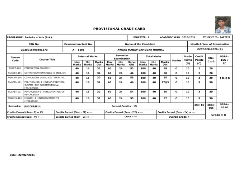 fyba-sem-1-result-pdf-academia-educational-assessment-and-evaluation