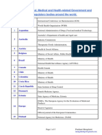 Regulatory Bodies Around The World