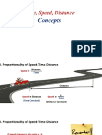 Time Speed - Distance, Rate, Work (MMA 15-16)